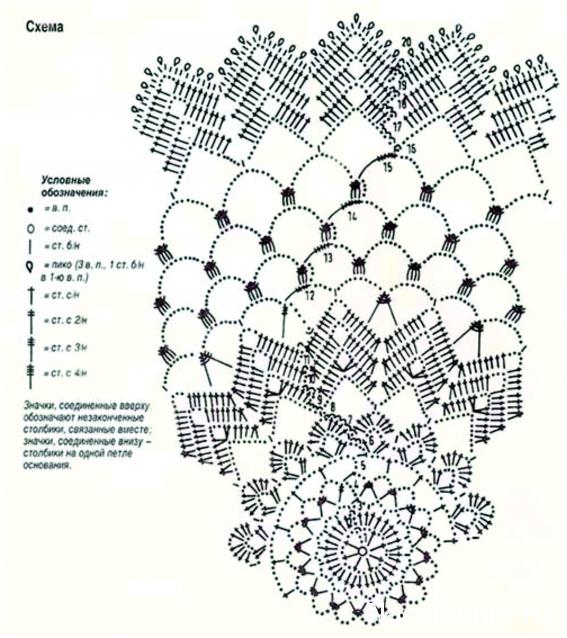 Одежда, Обувь и Аксессуары 1:12. Выкройки, Хвасты, Советы, Обсуждение