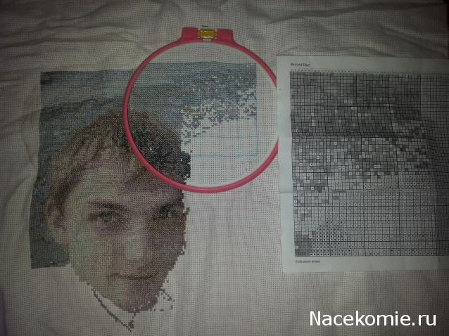Наши процессы и долгострой