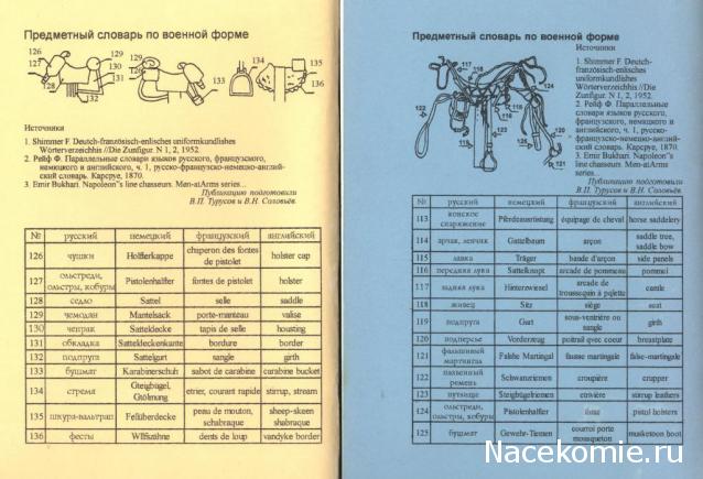 НВ-конкурс: роспись Конной ВИМ (1.5.14-1.6.14)
