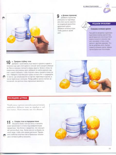 Искусство Рисования и Живописи №2