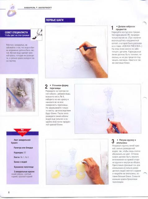 Искусство Рисования и Живописи №2