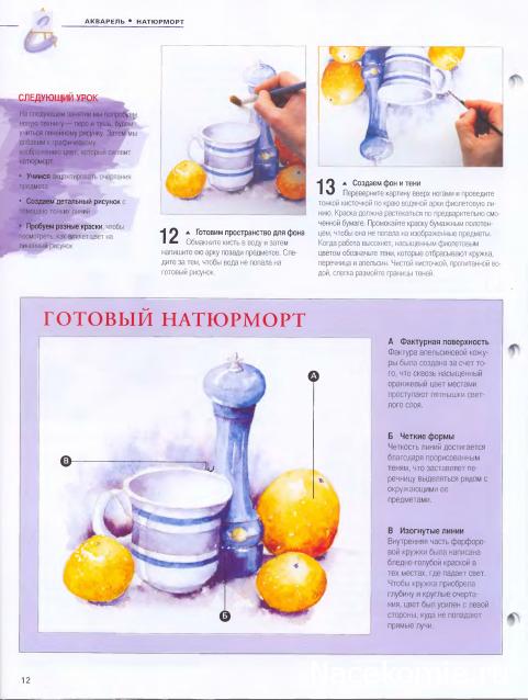 Искусство Рисования и Живописи №2