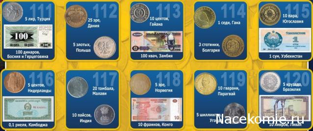 Монеты и Банкноты 2012 - График выхода и обсуждение