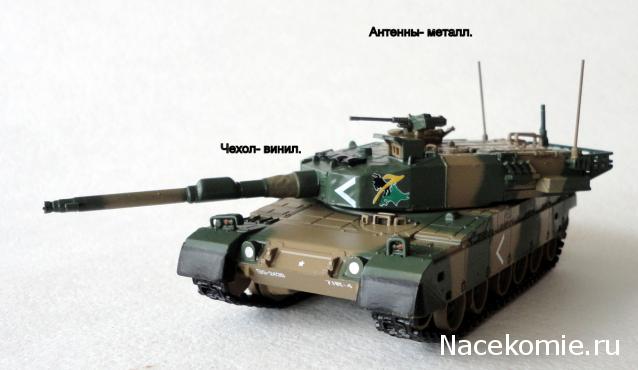 Танки Мира - График Выхода и обсуждение