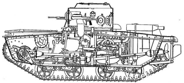 Русские танки №98 Т-38