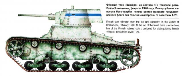 Танки Мира - График Выхода и обсуждение