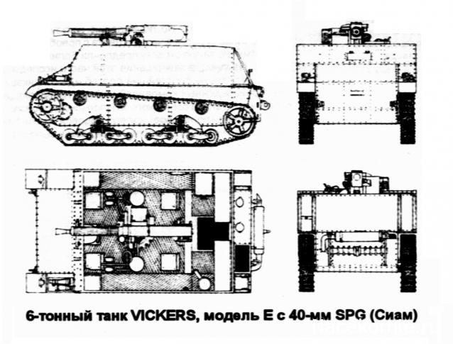 Танки Мира - График Выхода и обсуждение