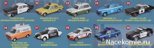 Лучшие модели полицейских автомобилей из третьей 10-ки