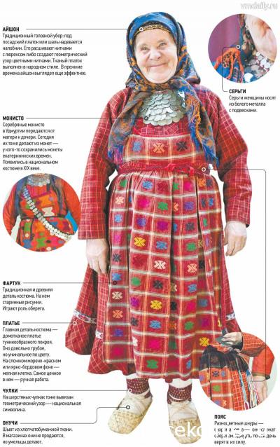 Куклы в народных костюмах №65 Кукла в удмуртском женском костюме ...