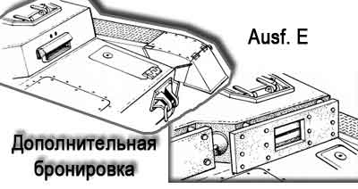 Танки Мира - График Выхода и обсуждение