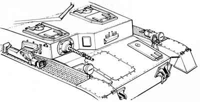 Танки Мира - График Выхода и обсуждение