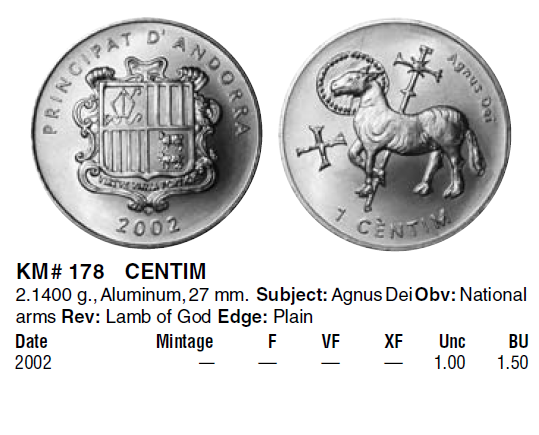 Монеты и банкноты №121 1 чон (КНДР), 1 сантим (Андорра)