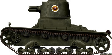 Танки Мира - График Выхода и обсуждение