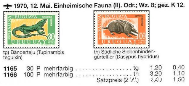 Почтовые Марки Мира - График Выхода и обсуждение