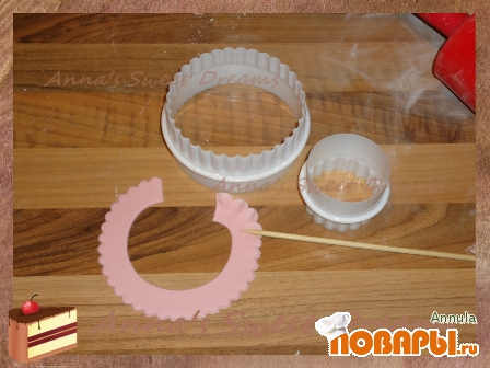 Изысканная Выпечка - График Выхода и обсуждение