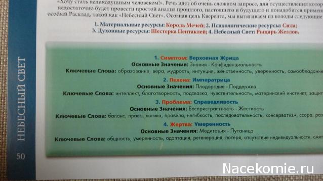 Энциклопедия Таро №13 – Таро Ангелов-Хранителей (вторая половина) + Золотая карта Туз Жезлов