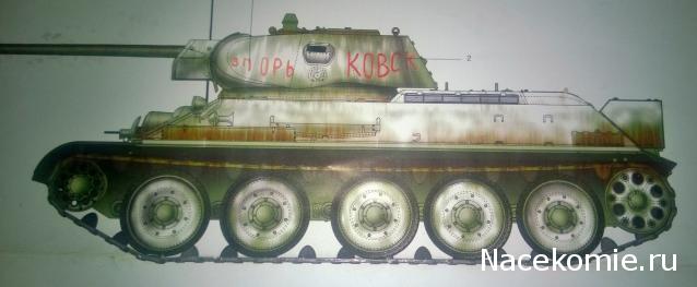 Русские Танки - График Выхода и обсуждение