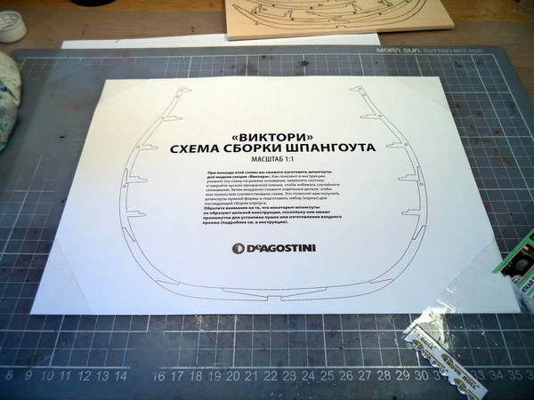 Корабль Адмирала Нельсона "ВИКТОРИ" - График выхода и обсуждение серии