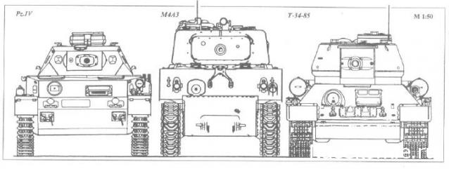 Танки Мира №37 M48 Паттон III