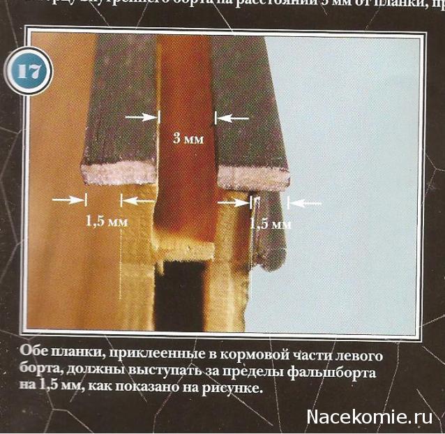 Двенадцать Апостолов - Сборка корпуса