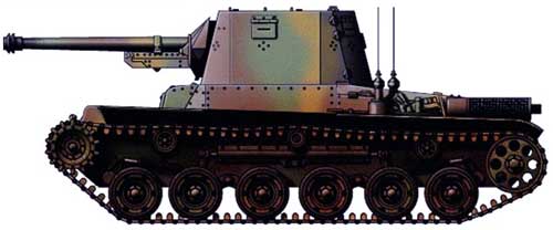 Танки Мира - График Выхода и обсуждение