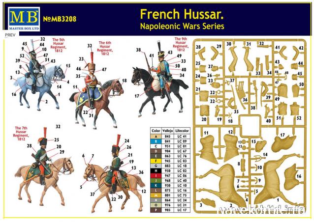 НВ: Прочие производители