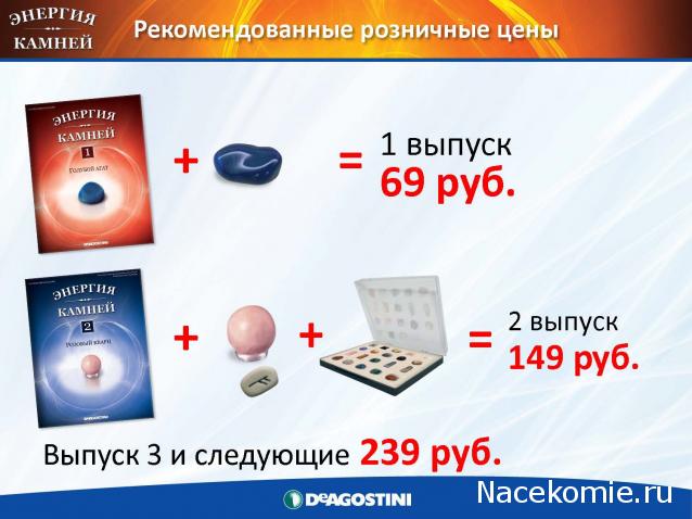 Тестовая серия