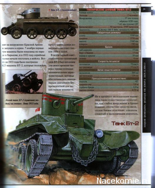 Танкодром (Общая Болталка танковых разделов)