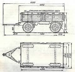 Автомобиль на службе - График выхода и обсуждение