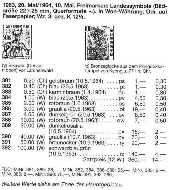 Что за Марка
