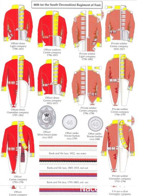 НВ: Прочие производители