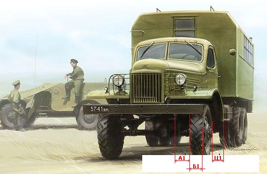 Автомобиль на службе - График выхода и обсуждение