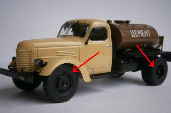 Автомобиль на службе - График выхода и обсуждение