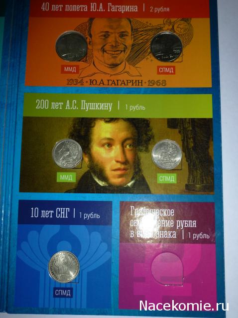 Коллекции пользователей. Нумизматика и бонистика