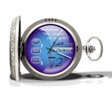 Какие часы Я жду...