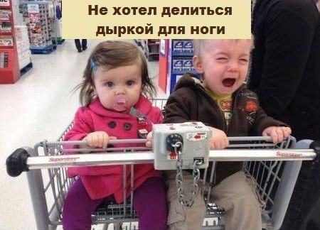 Практика. Задания с картинками