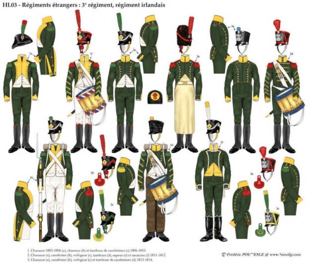 НВ: Прочие производители