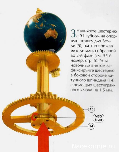 Проблемы при сборке оррери и теллурия