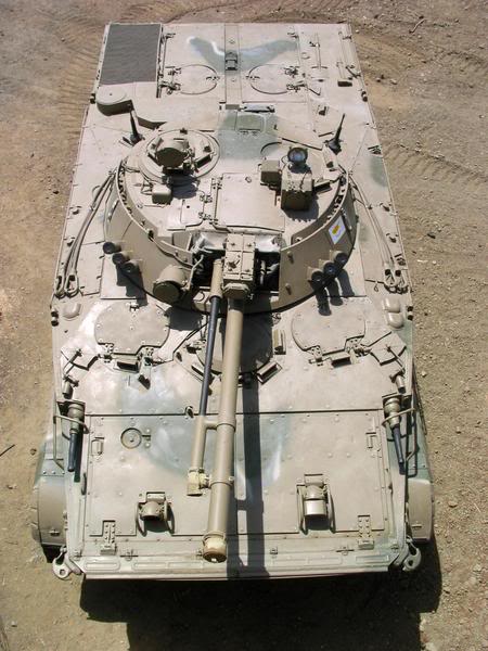 Русские Танки - График Выхода и обсуждение