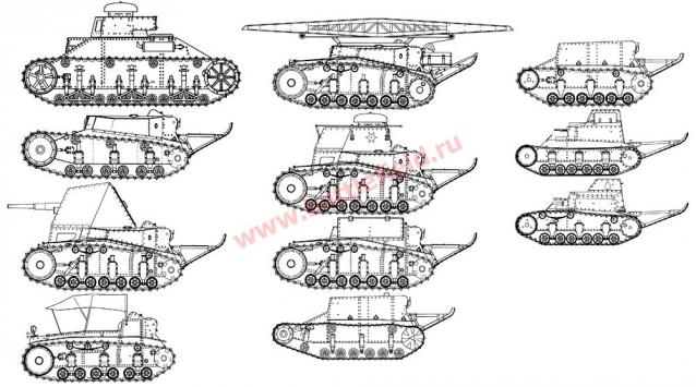 Русские танки №103 Т-18