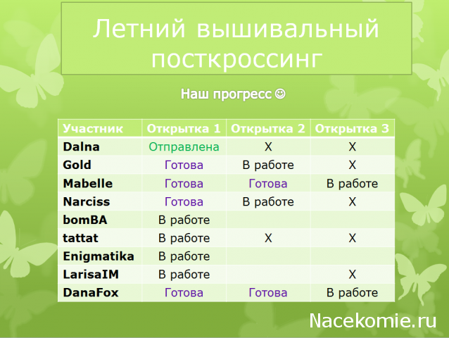 Летний вышивальный посткроссинг 2014