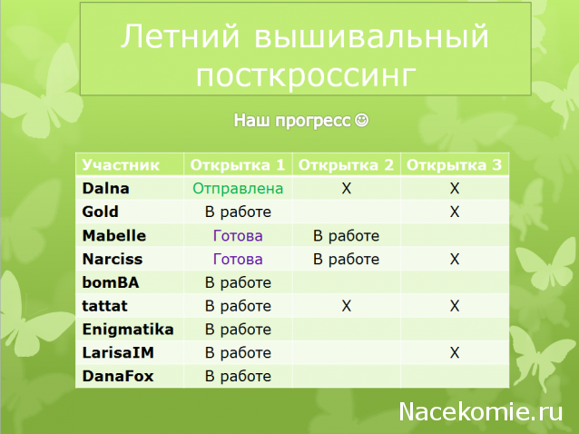 Летний вышивальный посткроссинг 2014