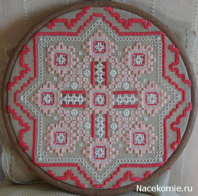 Наши процессы и долгострой
