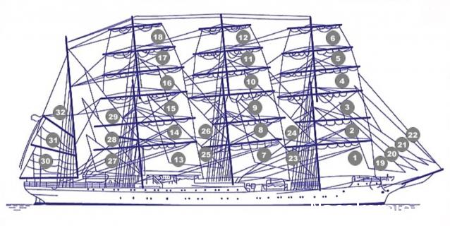 Словарь морских терминов