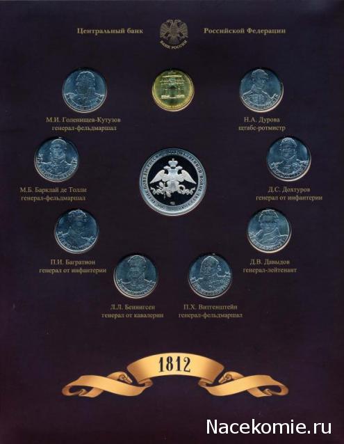 Коллекции пользователей. Нумизматика и бонистика