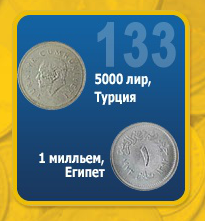 Монеты и Банкноты 2012 - График выхода и обсуждение