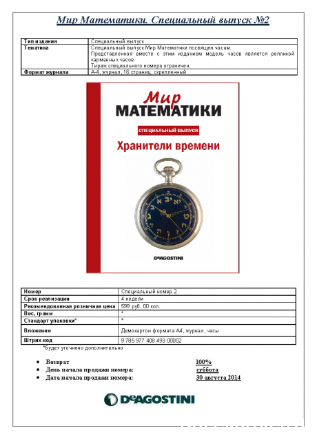 Мир Математики (ДеАгостини)