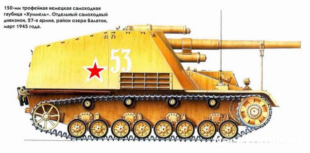 Танки Мира - График Выхода и обсуждение
