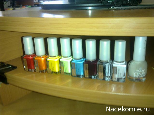 Железная Дорога в Миниатюре №1 - Пассажирский вагон, участок прямого рельсового пути