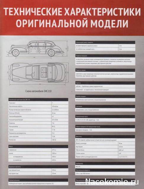 Тестовая серия